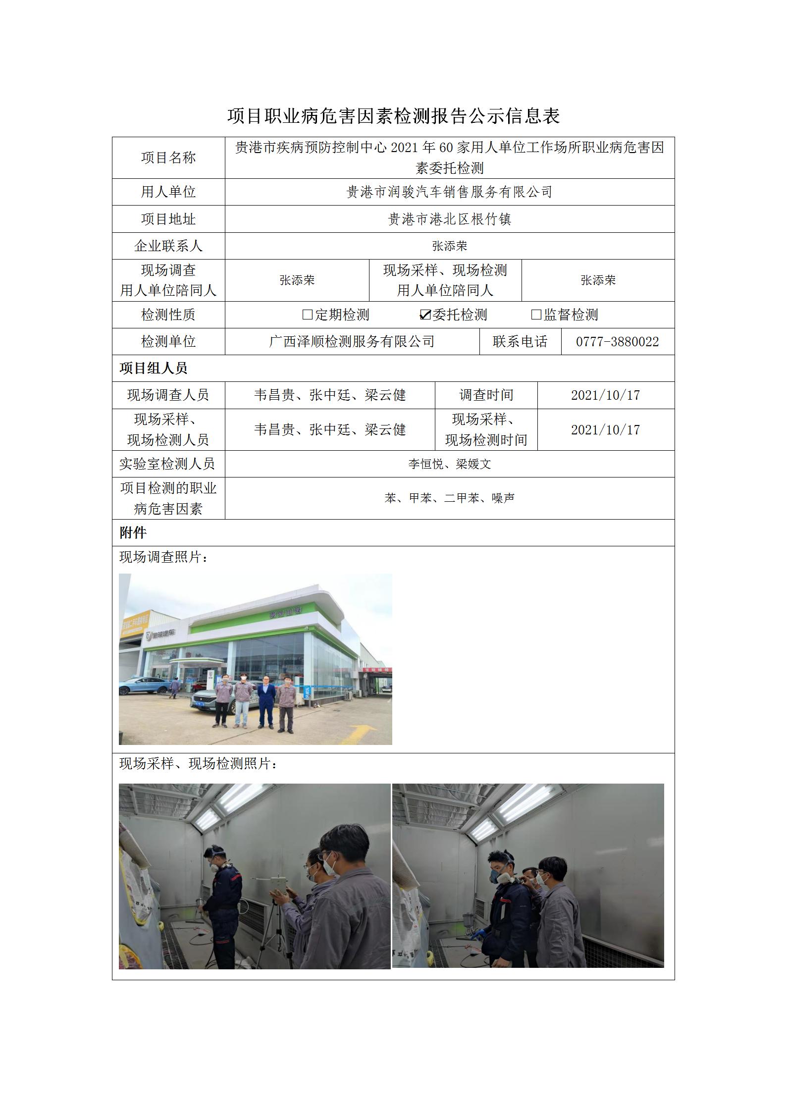 WS2021214酒泉市润骏汽车销售服务有限公司.jpg