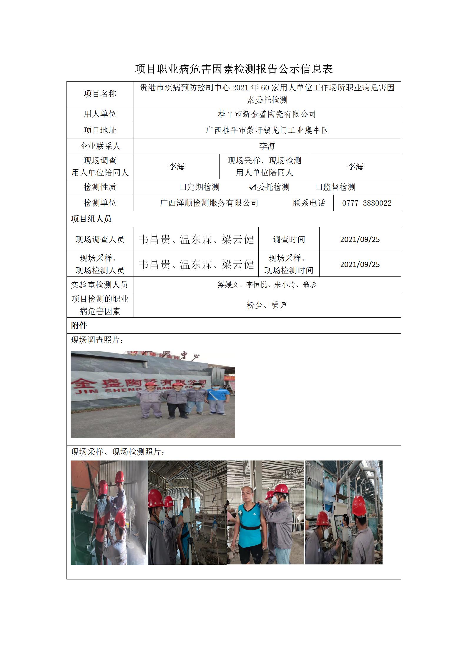 WS2021185桂平市新金盛陶瓷有限公司.jpg