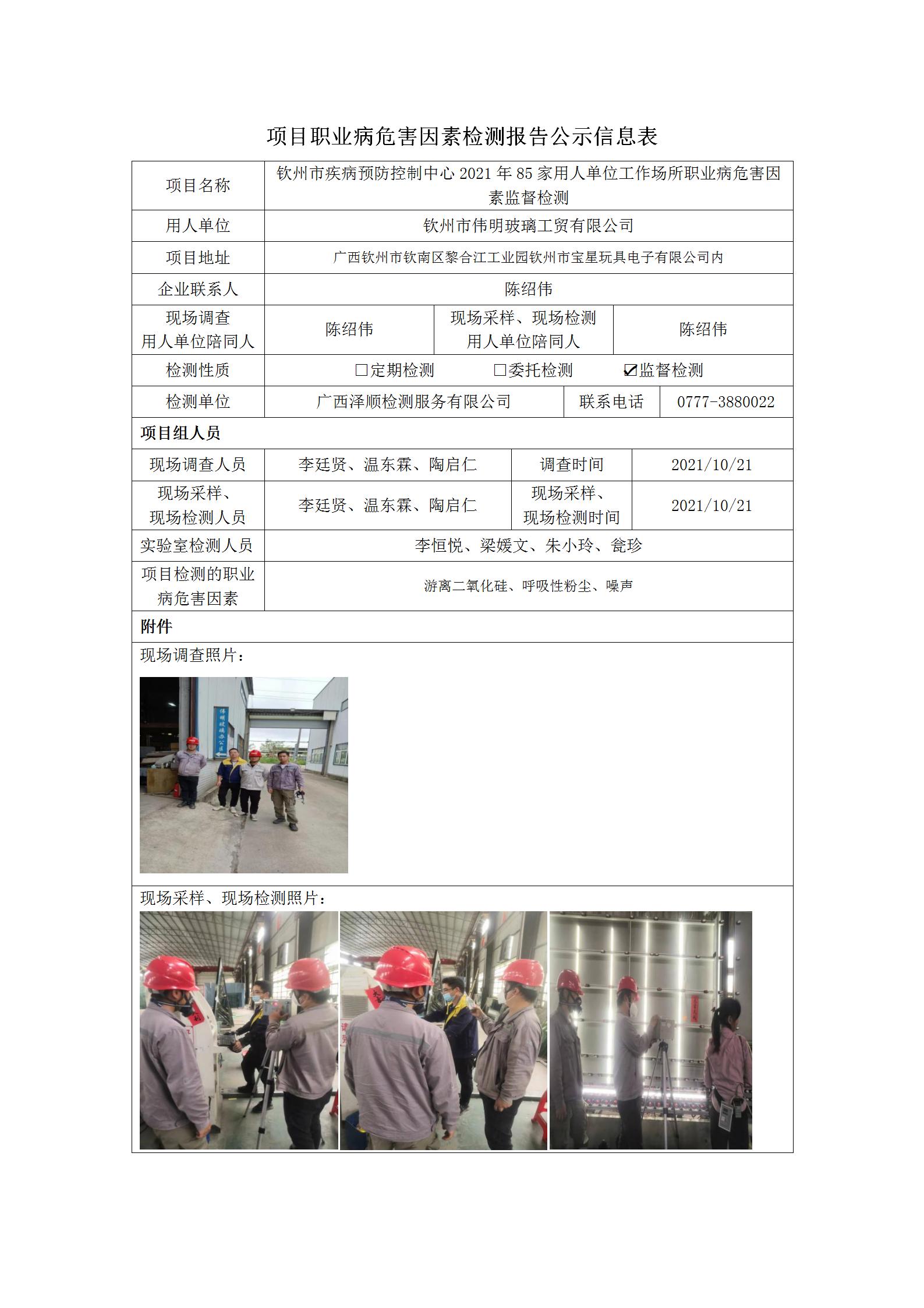 WS2021292平凉市伟明玻璃工贸有限公司_01.jpg