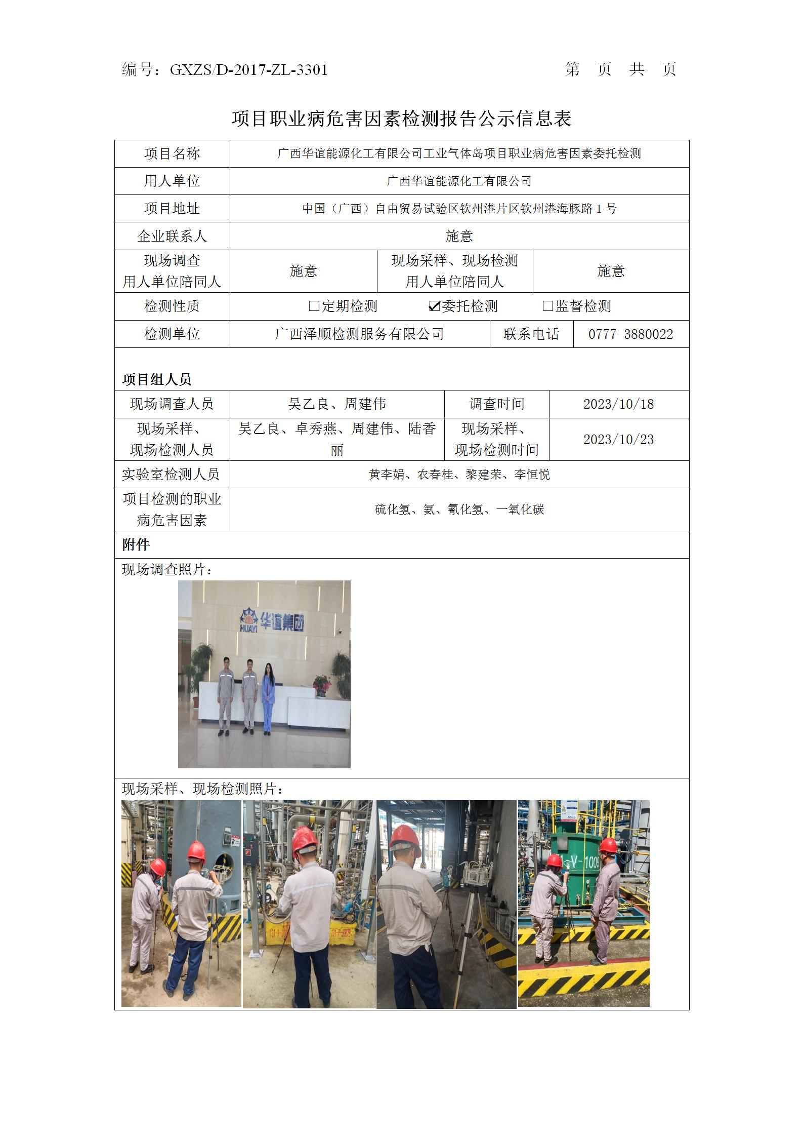 WS2023387����������Դ�������޹�˾��⣨2023���10�£�ְҵ��Σ������ί�м��.jpg