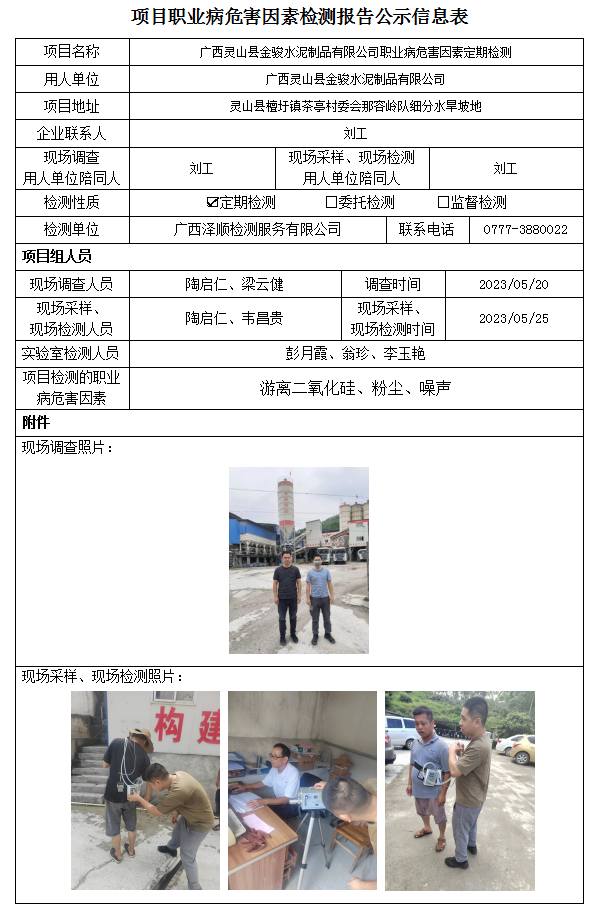 WS2023133������ɽ�ؽ�ˮ����Ʒ���޹�˾ְҵ��Σ�����ذ��ڼ��.png