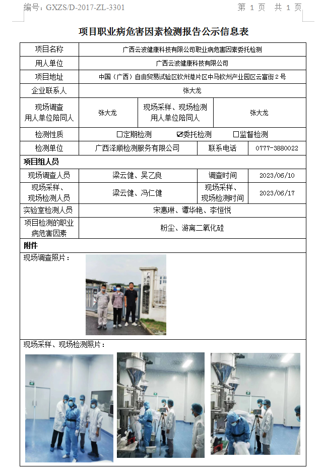 WS2023158�����Ʋ������Ƽ����޹�˾ְҵ��Σ������ί�м��.png