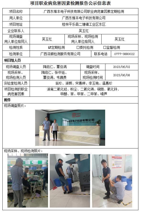 WS2023143������ά����ӿƼ����޹�˾ְҵ��Σ�����ذ��ڼ��.png