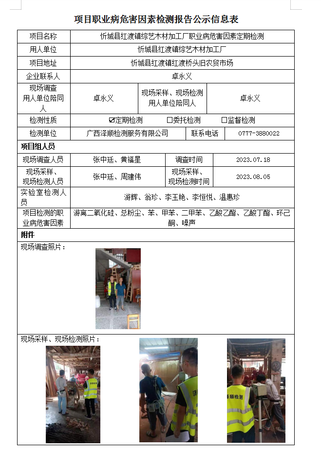 WS2023140�ó��غ��������ľ�ϼӹ���ְҵ��Σ�����ذ��ڼ��.png