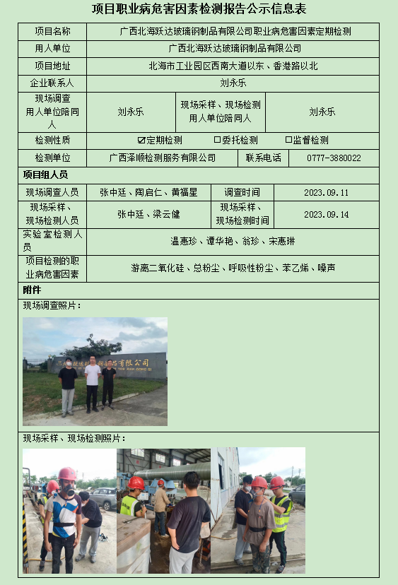WS2023281��������Ծ�ﲣ������Ʒ���޹�˾ְҵ��Σ�����ذ��ڼ��.png