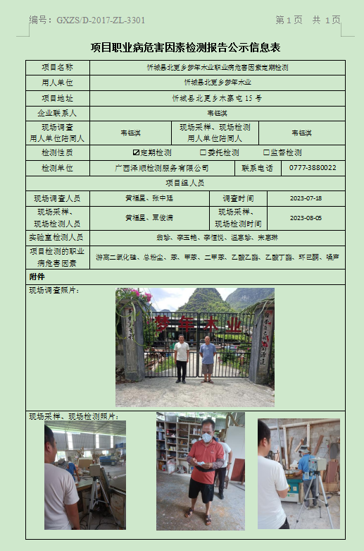 WS2023129�ó��ر���������ľҵְҵ��Σ�����ذ��ڼ�⹫ʾ.jpg